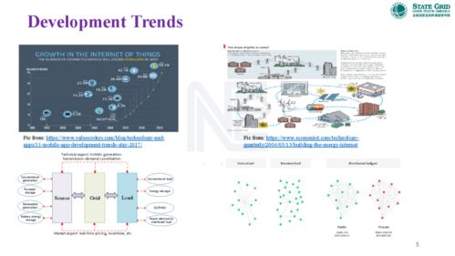 数据驱动的人工智能技术及其在电力系统中的应用 聚焦人工智能公共数据平台