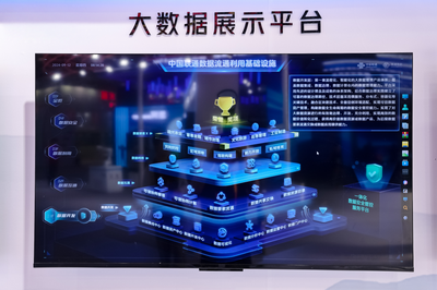 拥抱智慧未来 中国联通多领域创新成果闪耀服贸会，人工智能公共数据平台成焦点
